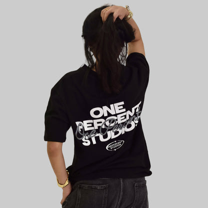 1% / One Percent® Basics