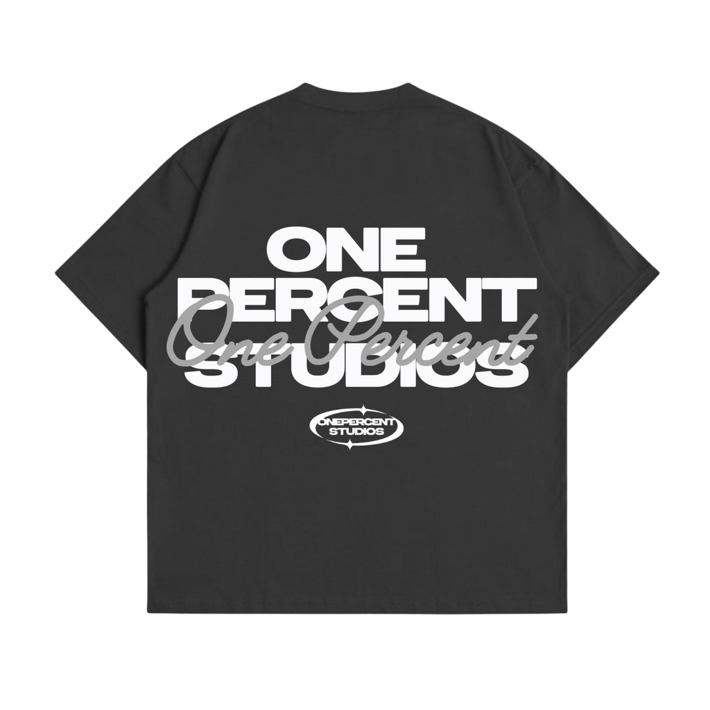 1% / One Percent® Basics